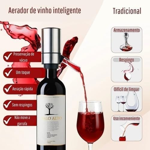 Aerador e Dispenser Automático de Vinho