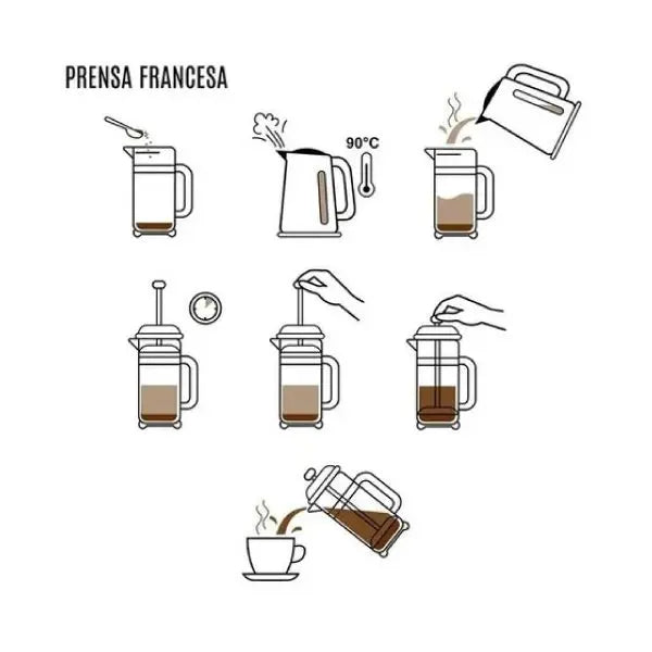 Cafeteira Prensa Francesa